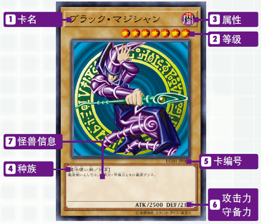怪兽卡