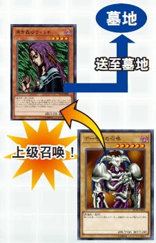 上级召唤