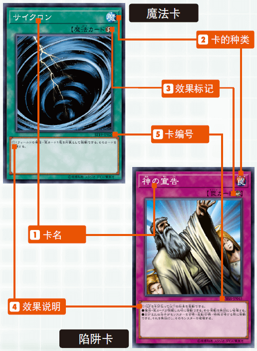 魔法·陷阱卡